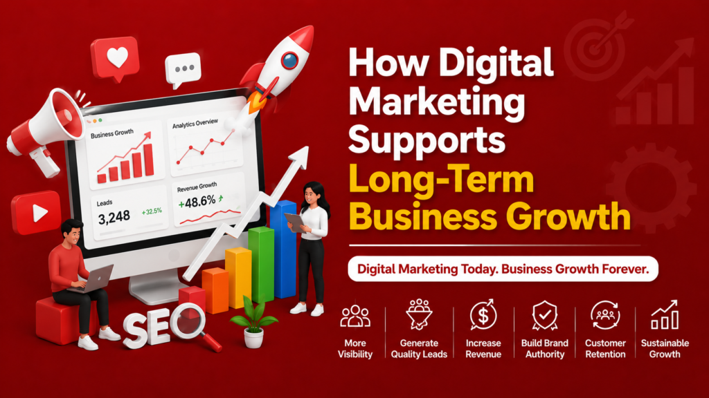 Digital Marketing Agency in Mumbai